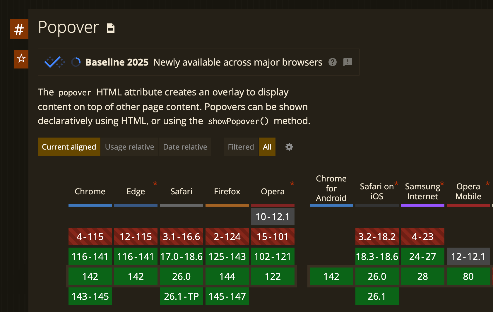 Screenshot showing the popover attribute being baseline in browsers in 2025